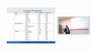 34 - Loyalty Programs 1 Introduction and Definition.mp4