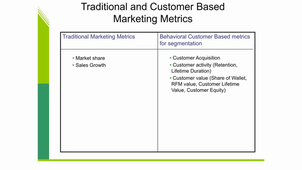 Caps 14 BSc CRM Metrics 1 Intro.mp4