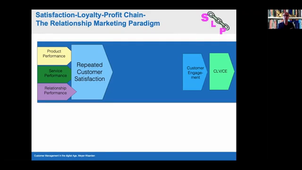 20 - Customer engagement.mp4