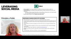 Chapter 4_Pt2_Sess 14_ Leveraging_Digital Marketing.mp4