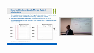 Caps 15 BSc CRM Metrics 4 Loyalty Retention.mp4