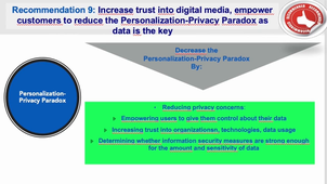 57 -Privacy Personalization Paradox and Privacy Calculus Theory.mp4