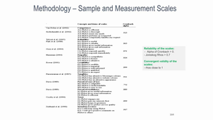Caps 13 DBA RESEARCH DESIGN 8 (Method).mp4