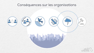 le cout des rps