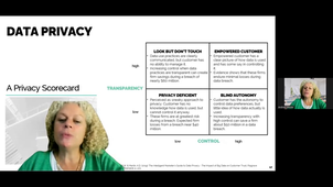 Chapter 5_Pt1_Sess 16 Outlook_Digital Marketing_AW.mp4