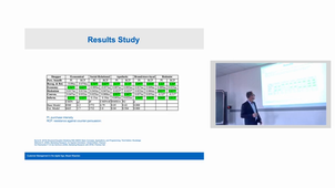 36 - Loyalty Programs 3 How to improve LP- 1.mp4