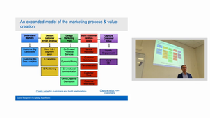 59 - Conclusion Course CRM.mp4