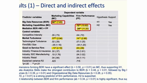 Caps 15 - Research Design 9 Results.mp4