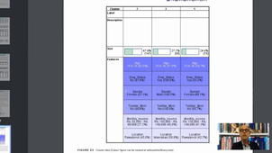 Caps 3b Research Design 3b Example Structure of an article.mp4