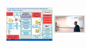 29-Customer Value Creation Management -4- A Service Recovery Management Model.mp4