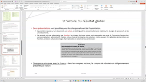 Structure du résultat global