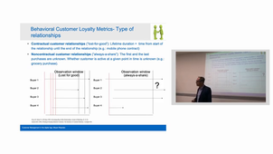 Caps 15 BSc CRM Metrics 3 Relationship Duration.mp4