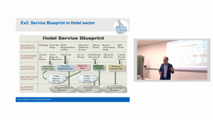 32-Service Recovery Management Tools.mp4