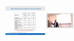 39 - Loyalty Programs 6 Firm caracteristics.mp4