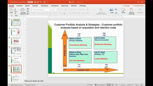 Caps 17 BSc CRM Chap 5 Portfolio management-009.mp4