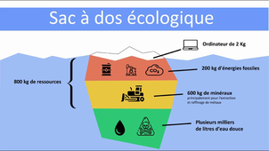 Sac à dos écologique avec voix off.mp4