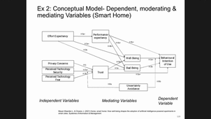 Caps 12 DBA Research design 7 (Method).mp4